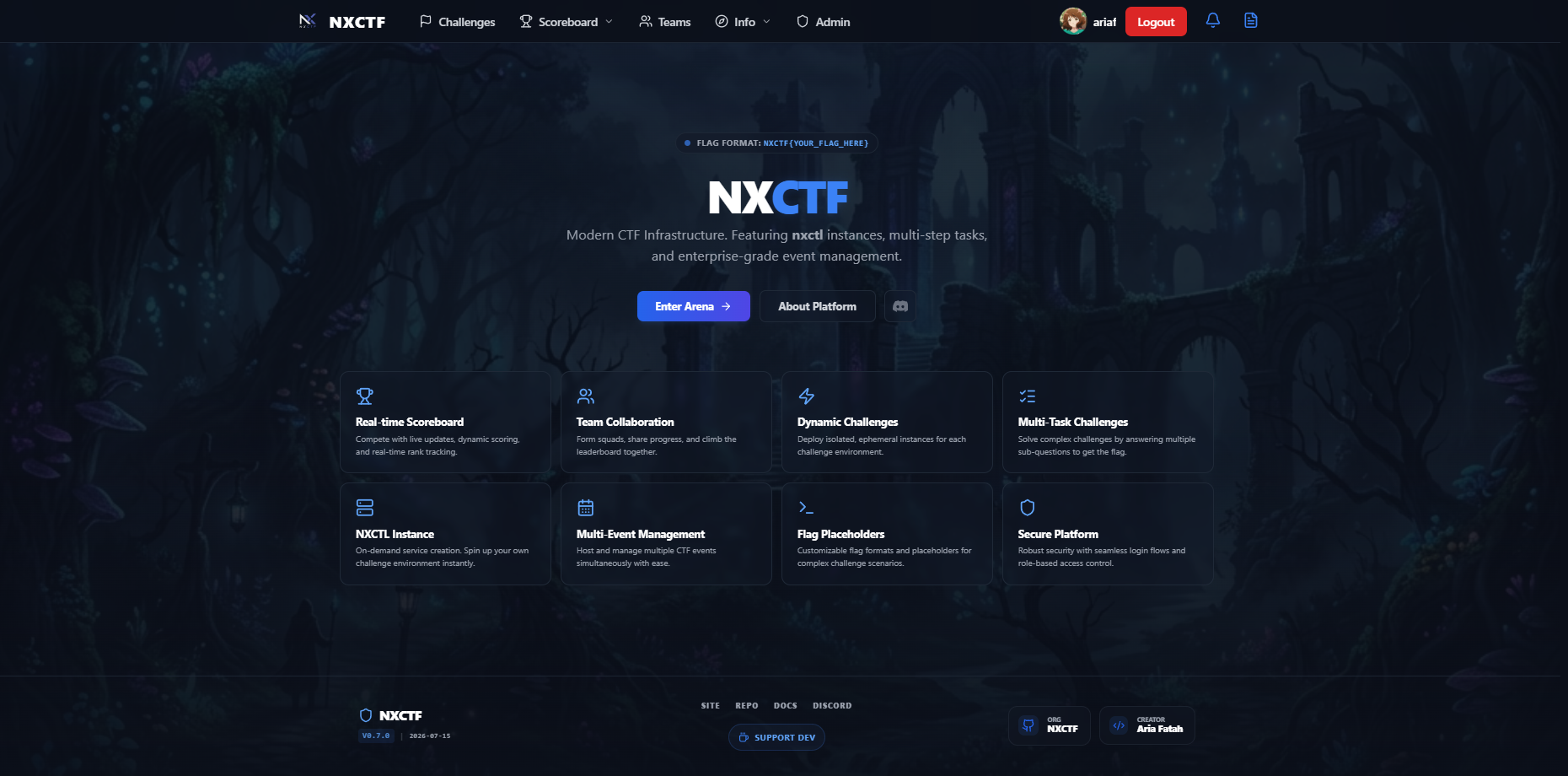 NXCTF